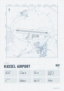 Poster Flughafen Kassel (KSF/EDVK), Stil Technical hell