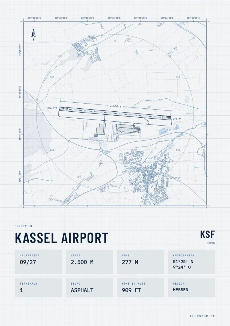 Poster Flughafen Kassel (KSF/EDVK), Stil Technical hell
