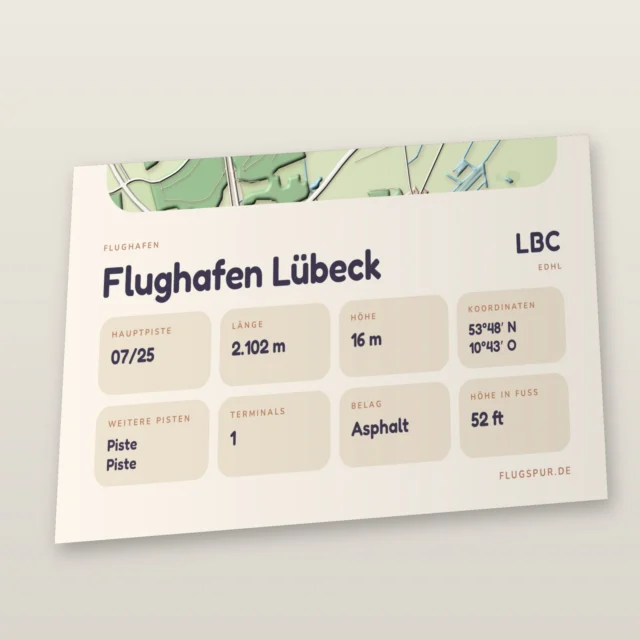 Poster Flughafen Lübeck-Blankensee (LBC/EDHL), Stil Clay: Detailansicht mit Name, Kennung, Pistendaten und Koordinaten