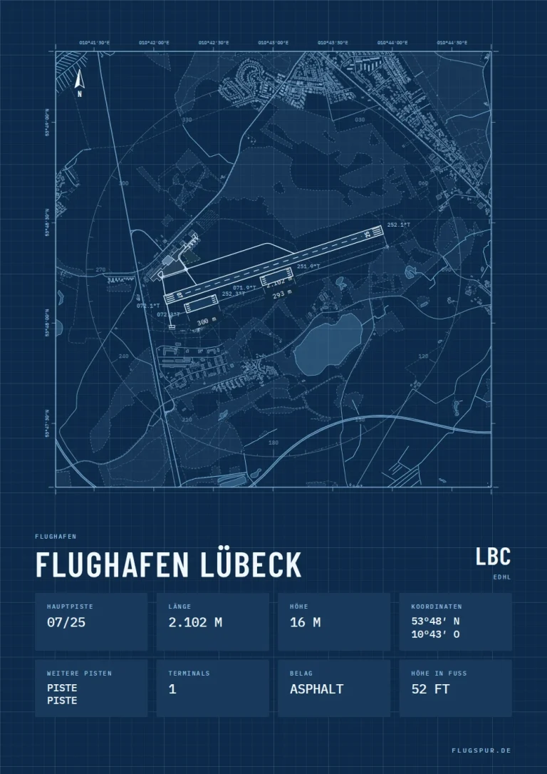 Poster Flughafen Lübeck-Blankensee (LBC/EDHL), Stil Technical