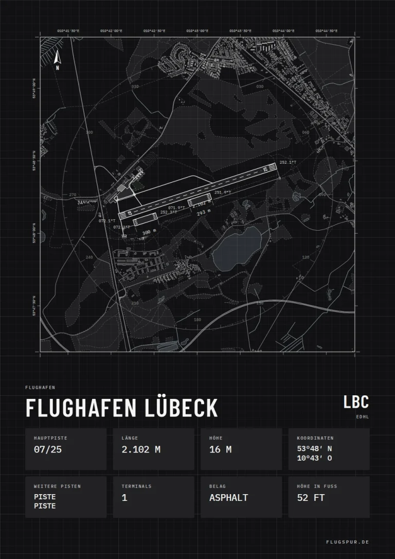 Poster Flughafen Lübeck-Blankensee (LBC/EDHL), Stil Technical schwarz