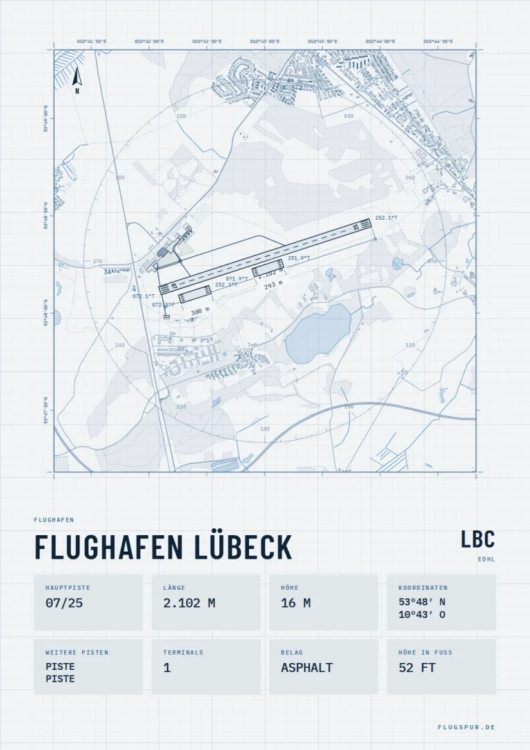 Poster Flughafen Lübeck-Blankensee (LBC/EDHL), Stil Technical hell