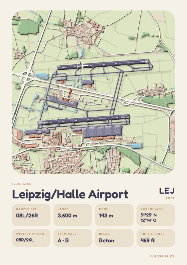 Poster Flughafen Leipzig/Halle (LEJ/EDDP), Stil Clay