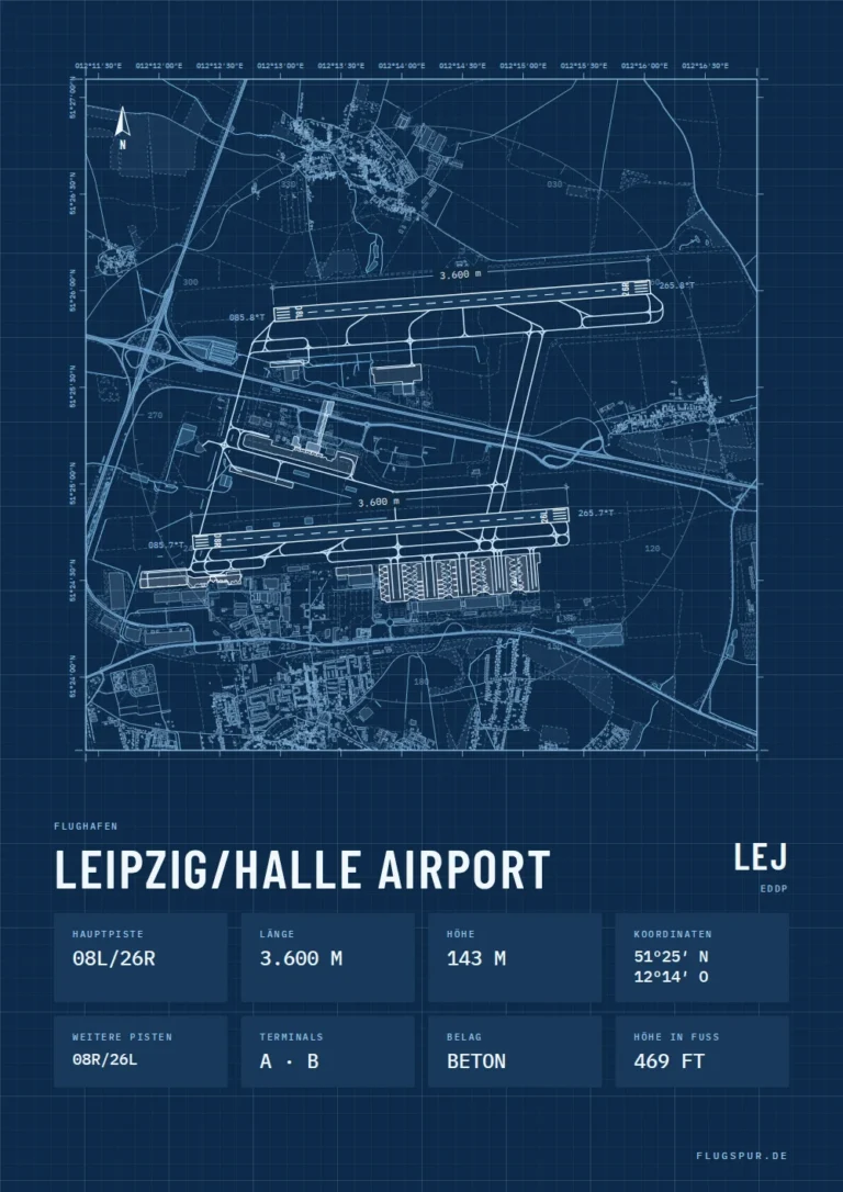 Poster Flughafen Leipzig/Halle (LEJ/EDDP), Stil Technical