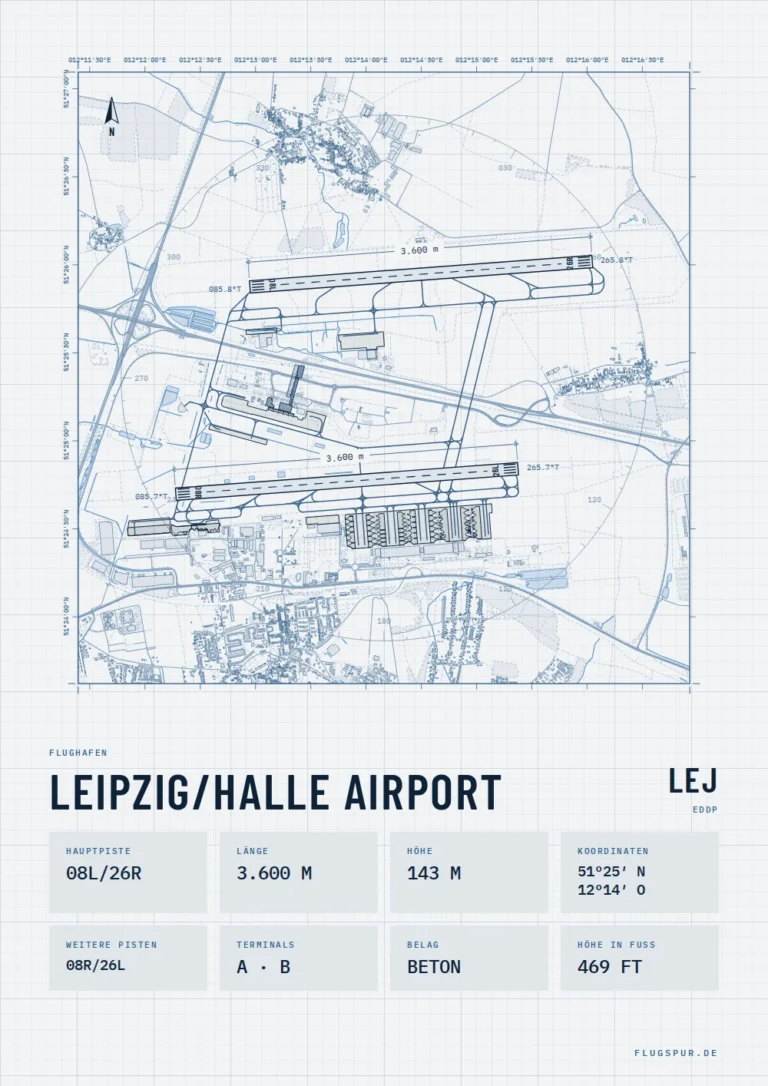 Poster Flughafen Leipzig/Halle (LEJ/EDDP), Stil Technical hell