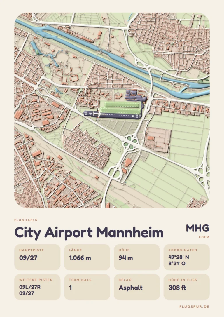 Poster Flughafen Mannheim (MHG/EDFM), Stil Clay
