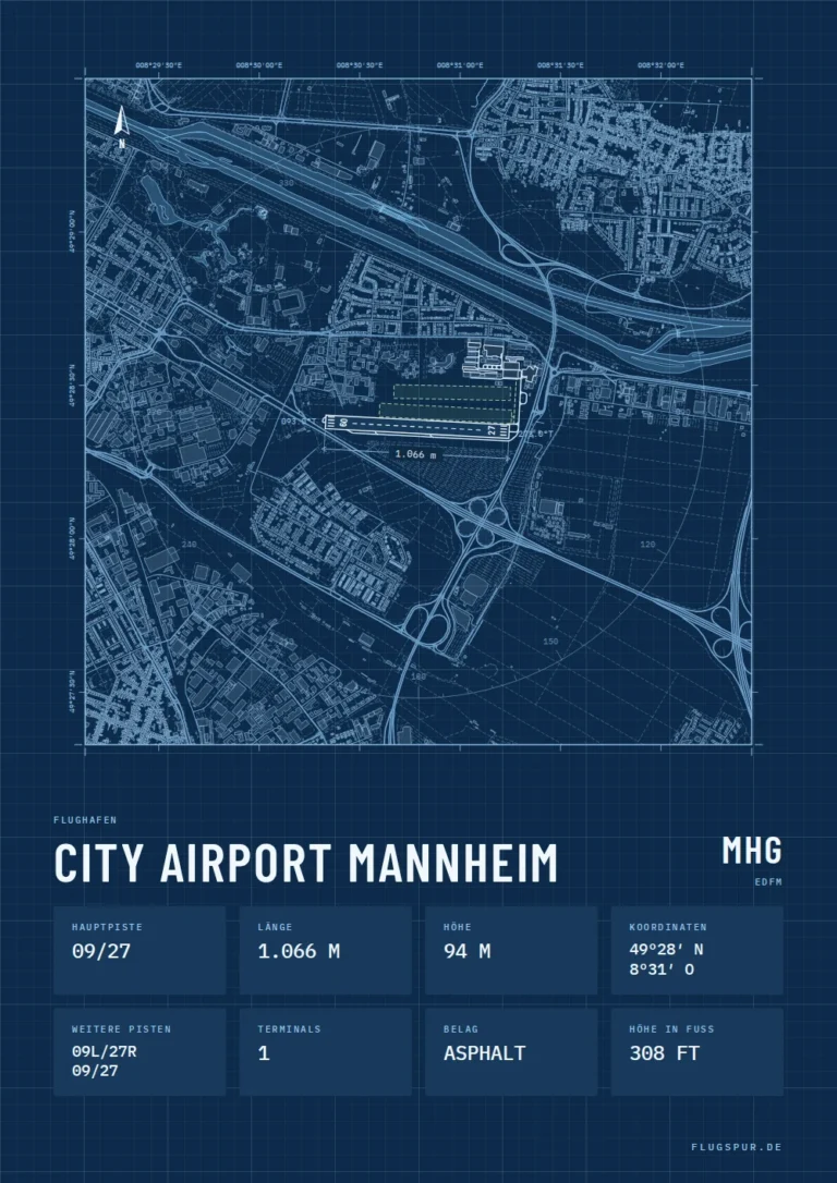 Poster Flughafen Mannheim (MHG/EDFM), Stil Technical