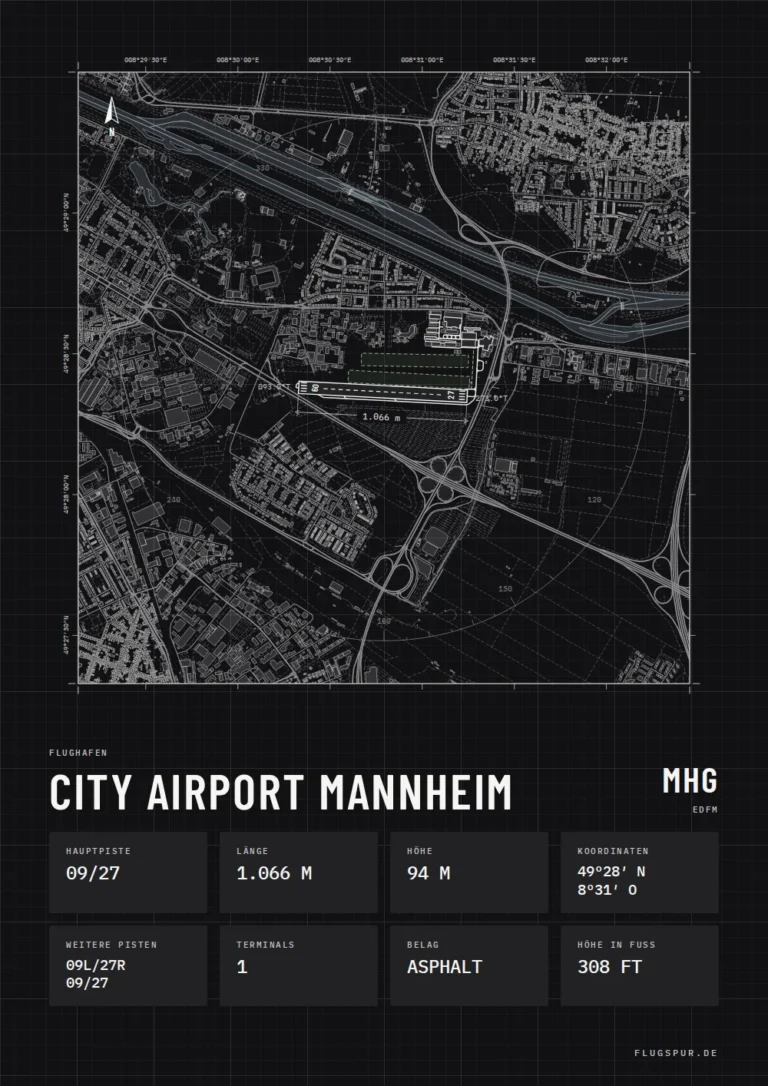 Poster Flughafen Mannheim (MHG/EDFM), Stil Technical schwarz