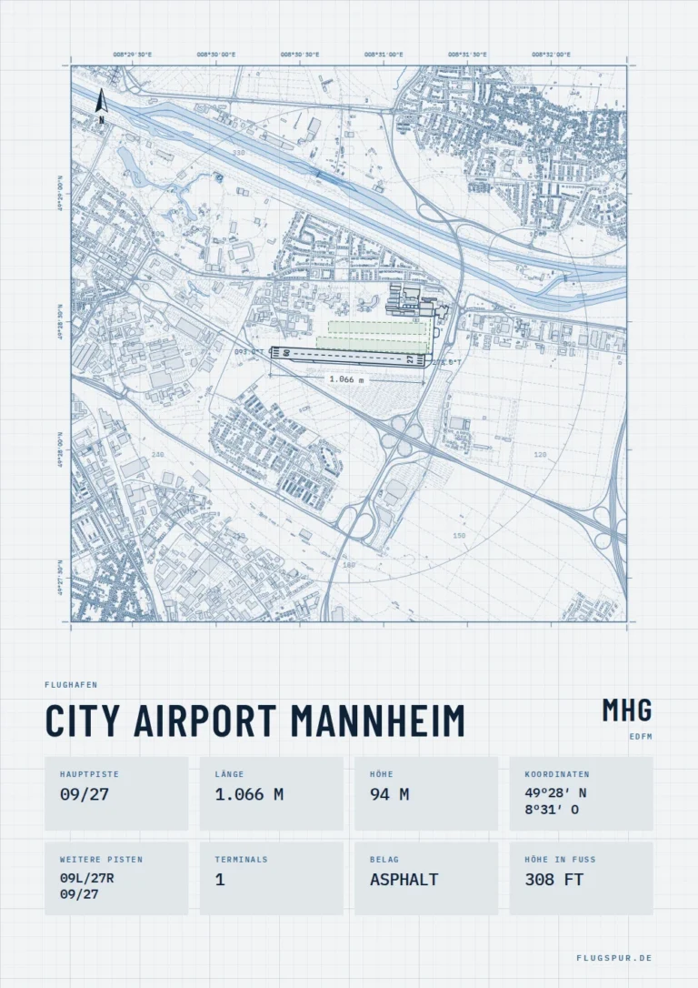 Poster Flughafen Mannheim (MHG/EDFM), Stil Technical hell