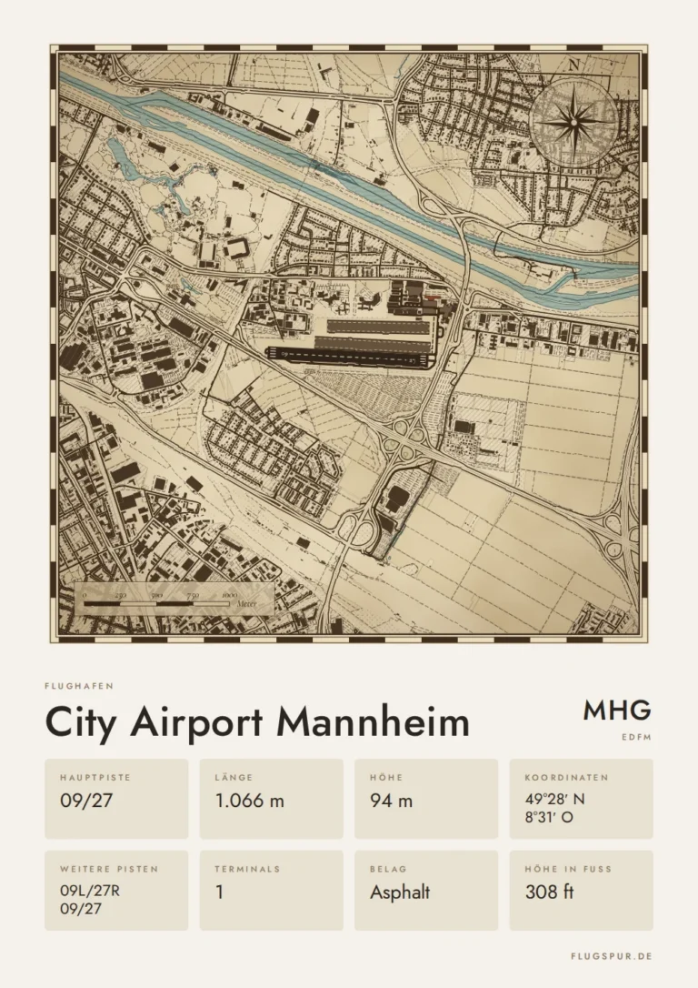 Poster Flughafen Mannheim (MHG/EDFM), Stil Vintage