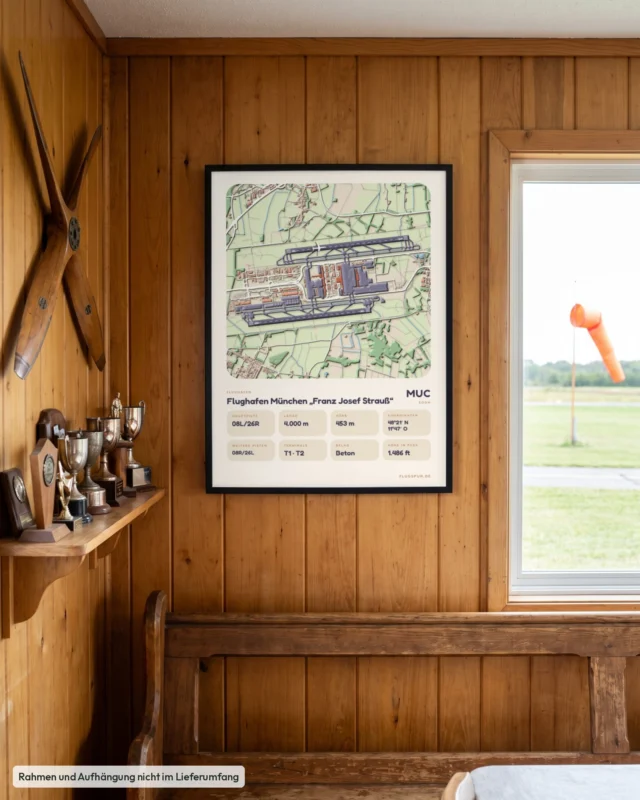 Poster Flughafen München (MUC/EDDM) im Clubheim, Stil Clay