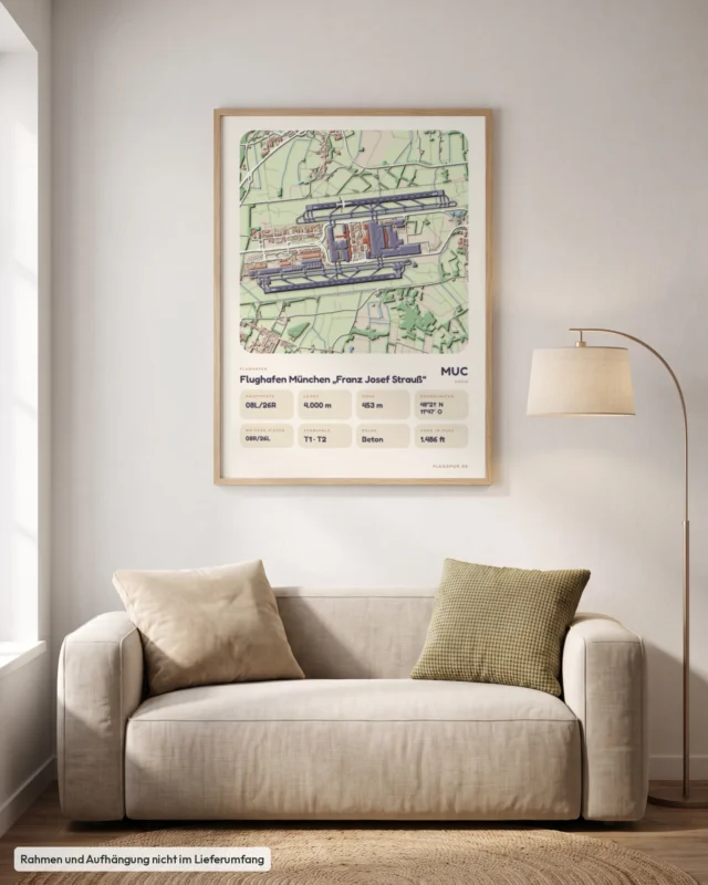 Poster Flughafen München (MUC/EDDM) im Wohnzimmer, Stil Clay