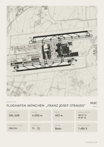 Poster Flughafen München (MUC/EDDM), Stil Minimal