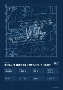 Poster Flughafen München (MUC/EDDM), Stil Technical