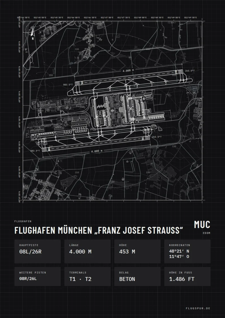 Poster Flughafen München (MUC/EDDM), Stil Technical schwarz