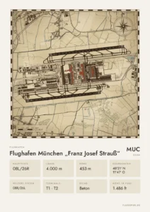 Poster Flughafen München (MUC/EDDM), Stil Vintage