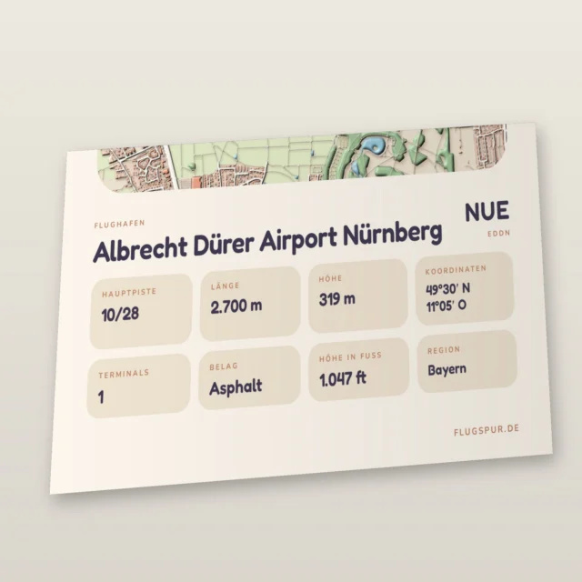 Poster Flughafen Nürnberg (NUE/EDDN), Stil Clay: Detailansicht mit Name, Kennung, Pistendaten und Koordinaten