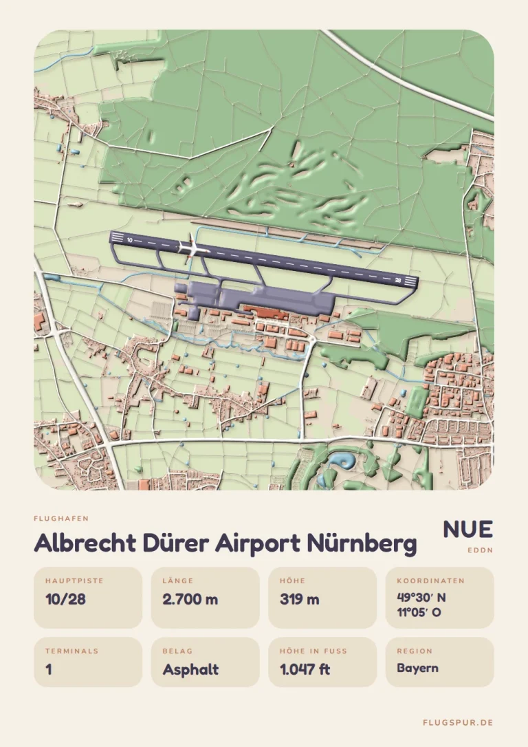 Poster Flughafen Nürnberg (NUE/EDDN), Stil Clay