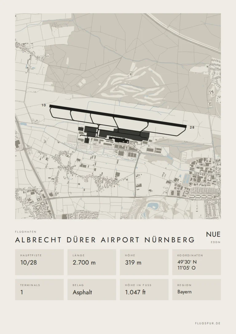 Poster Flughafen Nürnberg (NUE/EDDN), Stil Minimal