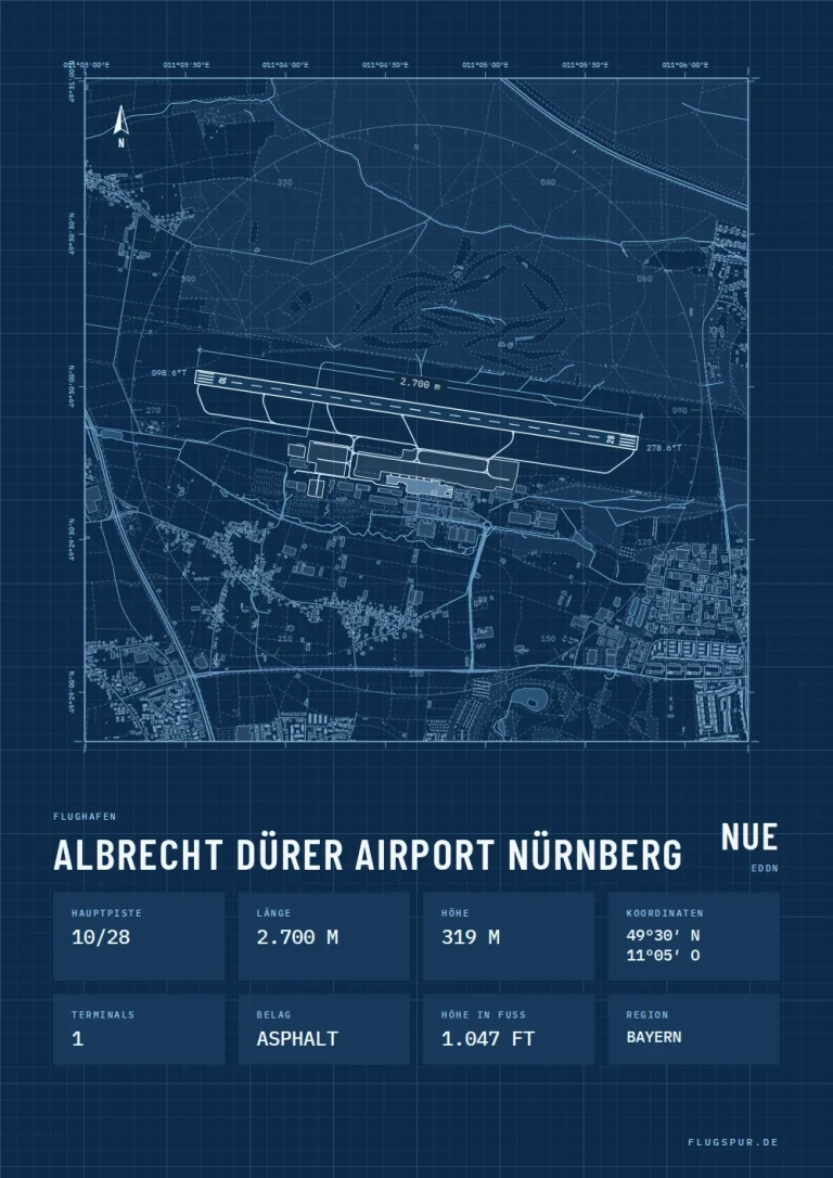 Poster Flughafen Nürnberg (NUE/EDDN), Stil Technical
