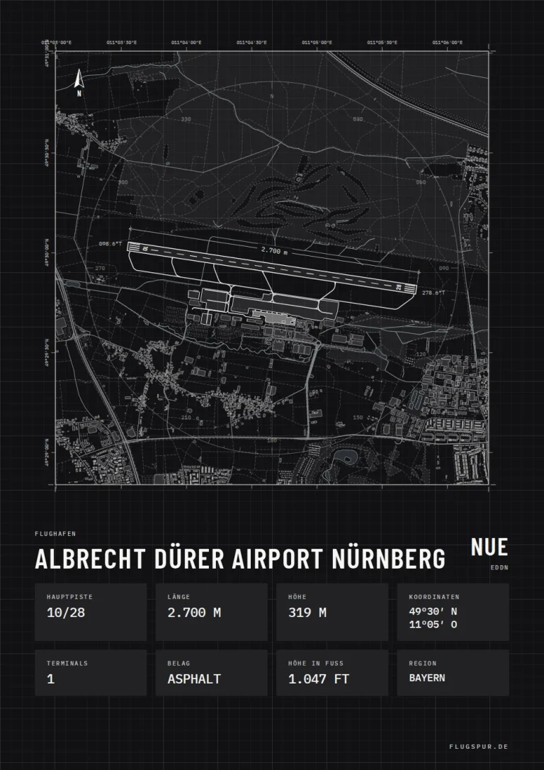 Poster Flughafen Nürnberg (NUE/EDDN), Stil Technical schwarz