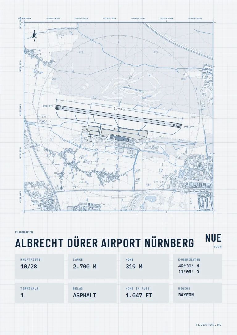 Poster Flughafen Nürnberg (NUE/EDDN), Stil Technical hell