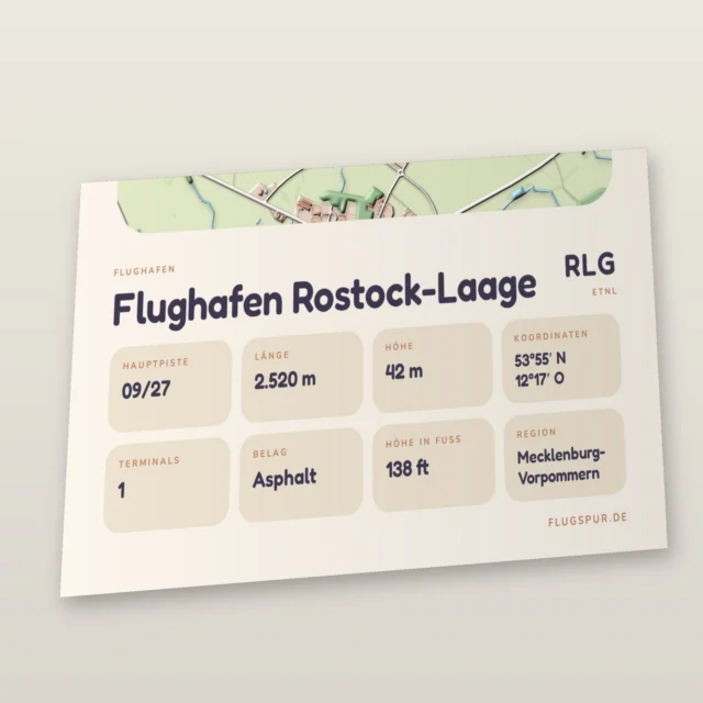 Poster Flughafen Rostock-Laage (RLG/ETNL), Stil Clay: Detailansicht mit Name, Kennung, Pistendaten und Koordinaten