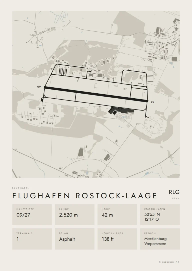 Poster Flughafen Rostock-Laage (RLG/ETNL), Stil Minimal