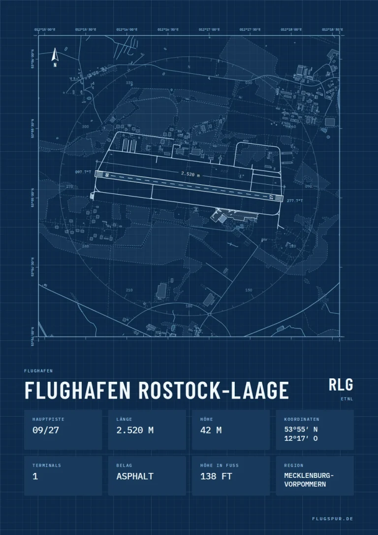 Poster Flughafen Rostock-Laage (RLG/ETNL), Stil Technical