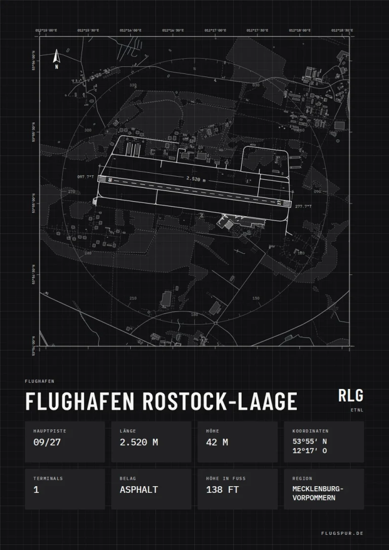 Poster Flughafen Rostock-Laage (RLG/ETNL), Stil Technical schwarz