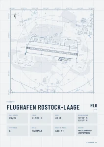 Poster Flughafen Rostock-Laage (RLG/ETNL), Stil Technical hell