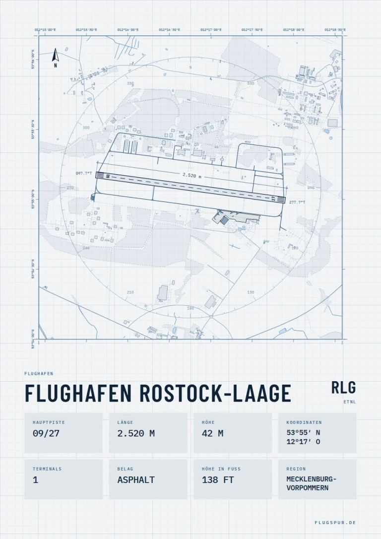 Poster Flughafen Rostock-Laage (RLG/ETNL), Stil Technical hell