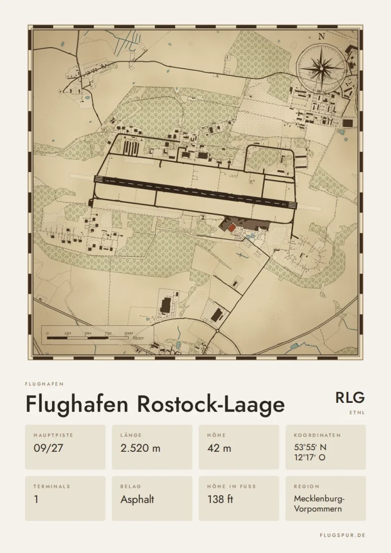Poster Flughafen Rostock-Laage (RLG/ETNL), Stil Vintage