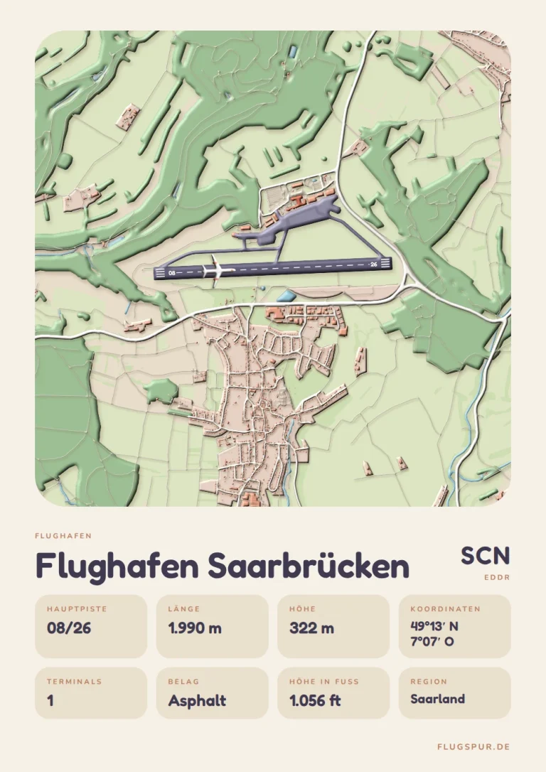 Poster Flughafen Saarbrücken (SCN/EDDR), Stil Clay