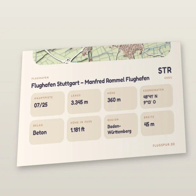 Poster Flughafen Stuttgart (STR/EDDS), Stil Clay: Detailansicht mit Name, Kennung, Pistendaten und Koordinaten