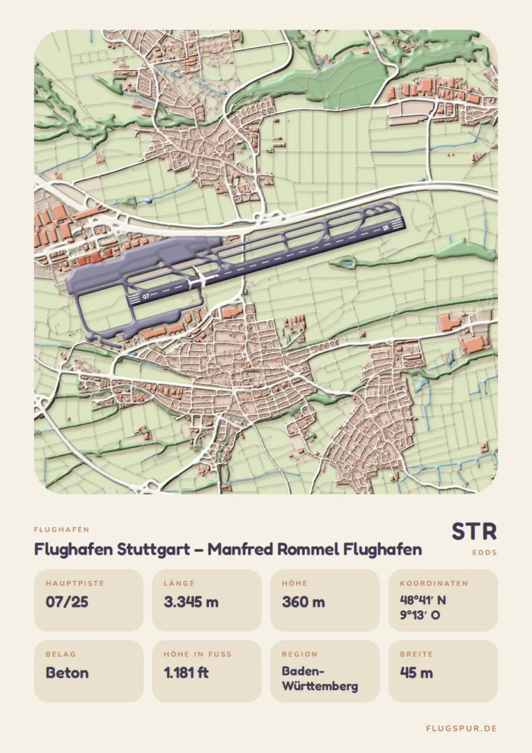 Poster Flughafen Stuttgart (STR/EDDS), Stil Clay