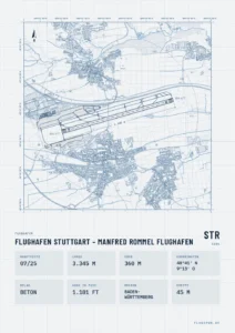 Poster Flughafen Stuttgart (STR/EDDS), Stil Technical hell