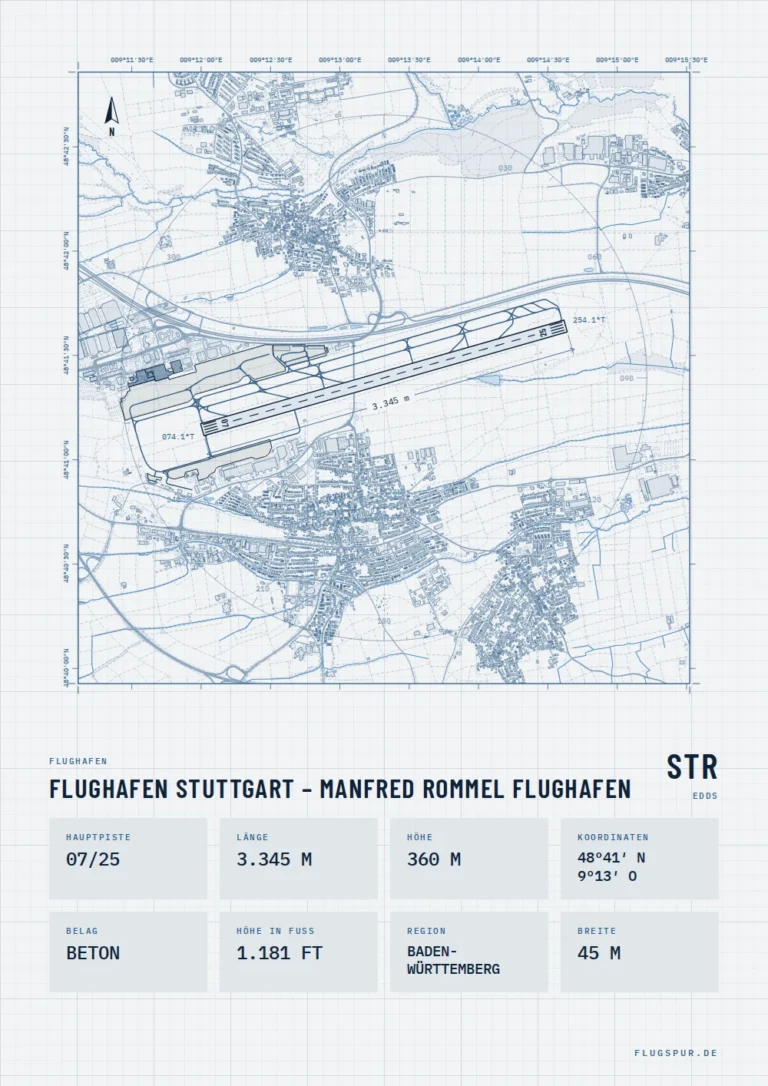 Poster Flughafen Stuttgart (STR/EDDS), Stil Technical hell
