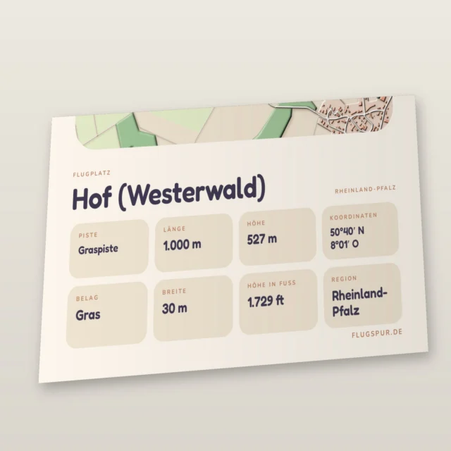 Poster Flugplatz Hof (Westerwald), Stil Clay: Detailansicht mit Name, Kennung, Pistendaten und Koordinaten