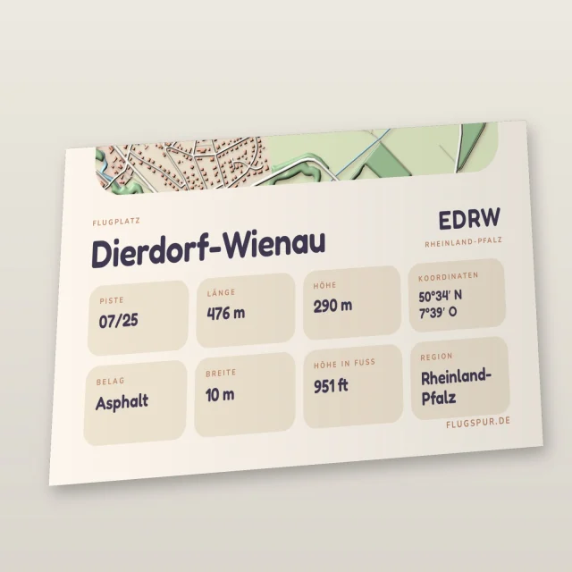 Poster Dierdorf-Wienau im Stil Clay: Detailansicht von Name, Kennung, Piste und Koordinaten