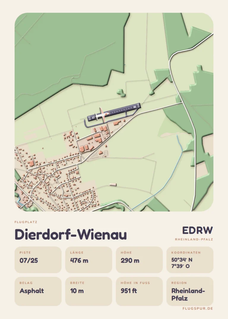 Poster Dierdorf-Wienau im Stil Clay