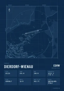 Poster Dierdorf-Wienau im Stil Technical