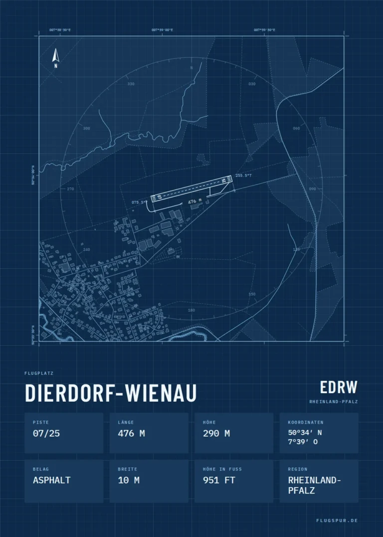 Poster Dierdorf-Wienau im Stil Technical