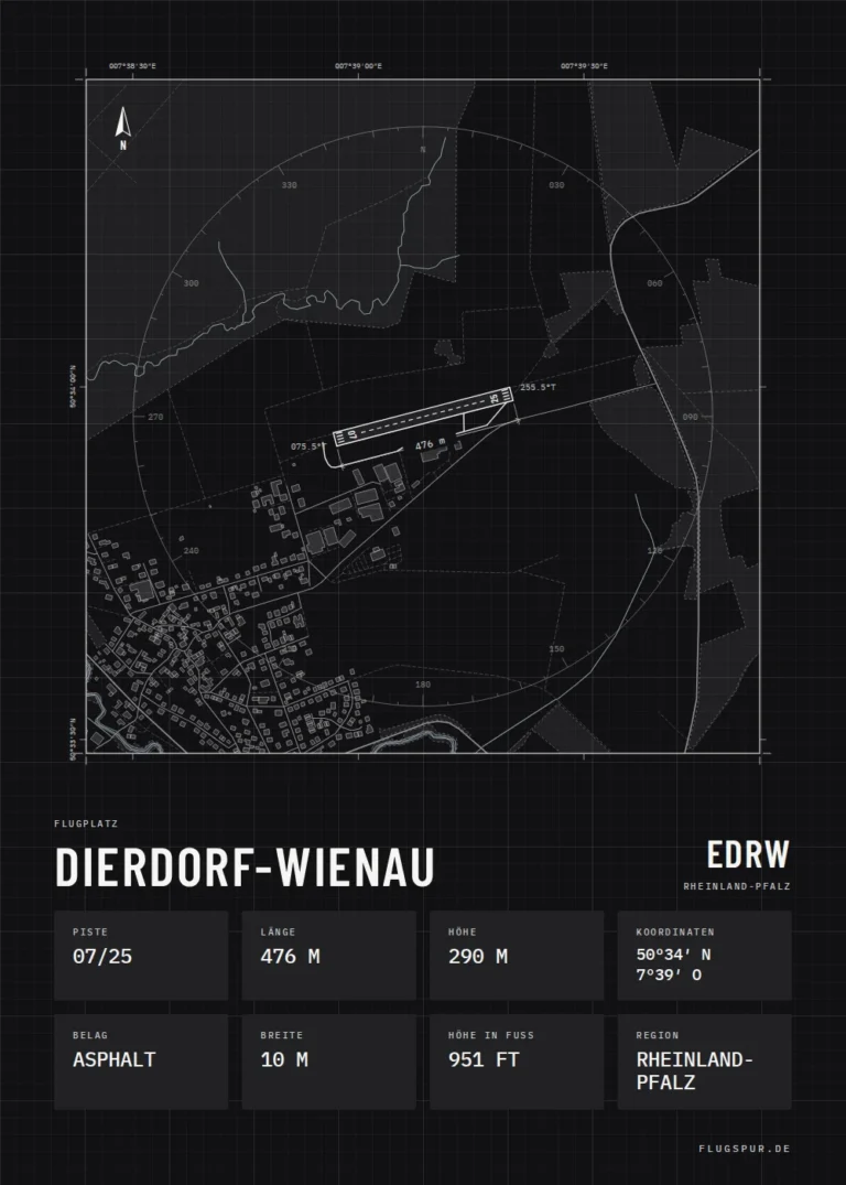 Poster Dierdorf-Wienau im Stil Technical schwarz