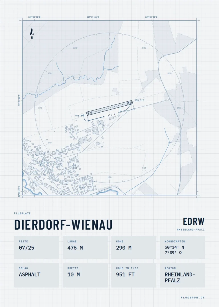 Poster Dierdorf-Wienau im Stil Technical hell