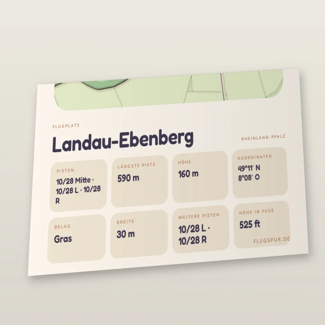 Poster Landau-Ebenberg im Stil Clay: Detailansicht von Name, Kennung, Piste und Koordinaten