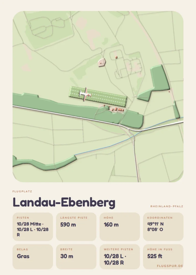 Poster Landau-Ebenberg im Stil Clay