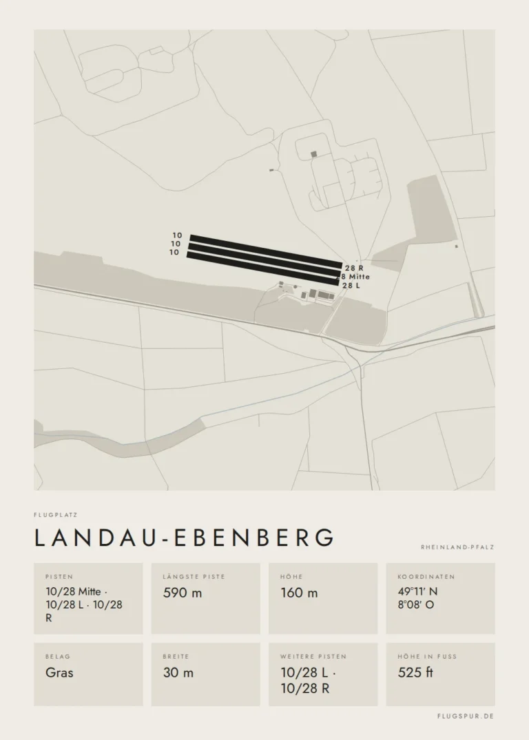 Poster Landau-Ebenberg im Stil Minimal