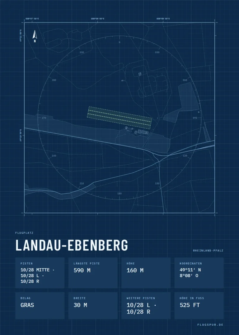 Poster Landau-Ebenberg im Stil Technical