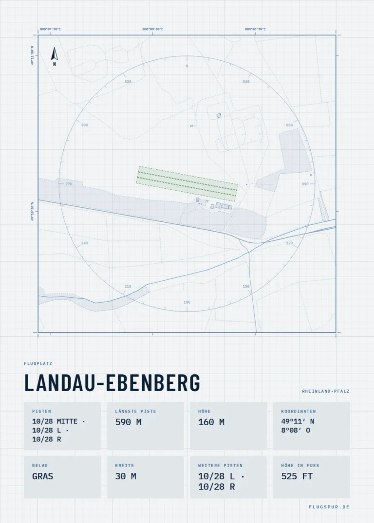 Poster Landau-Ebenberg im Stil Technical hell